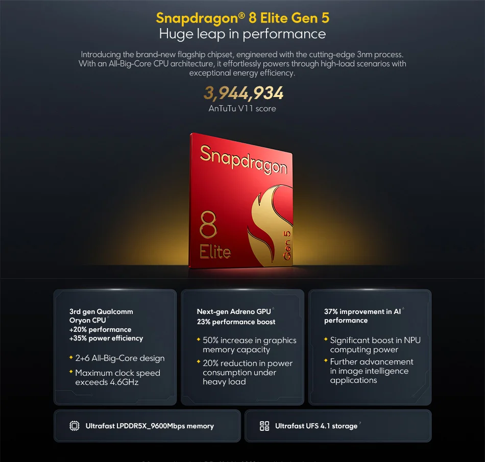 POCO F8 Ultra 5G Dual SIM, 16GB+512GB Phone (Global Version) 3