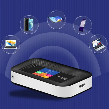 4G LTE Router Wireless Wifi Portable Modem 150Mbps 3000mAh Power Bank Car Mobile Wireless Router LCD Display SIM Card Router 2