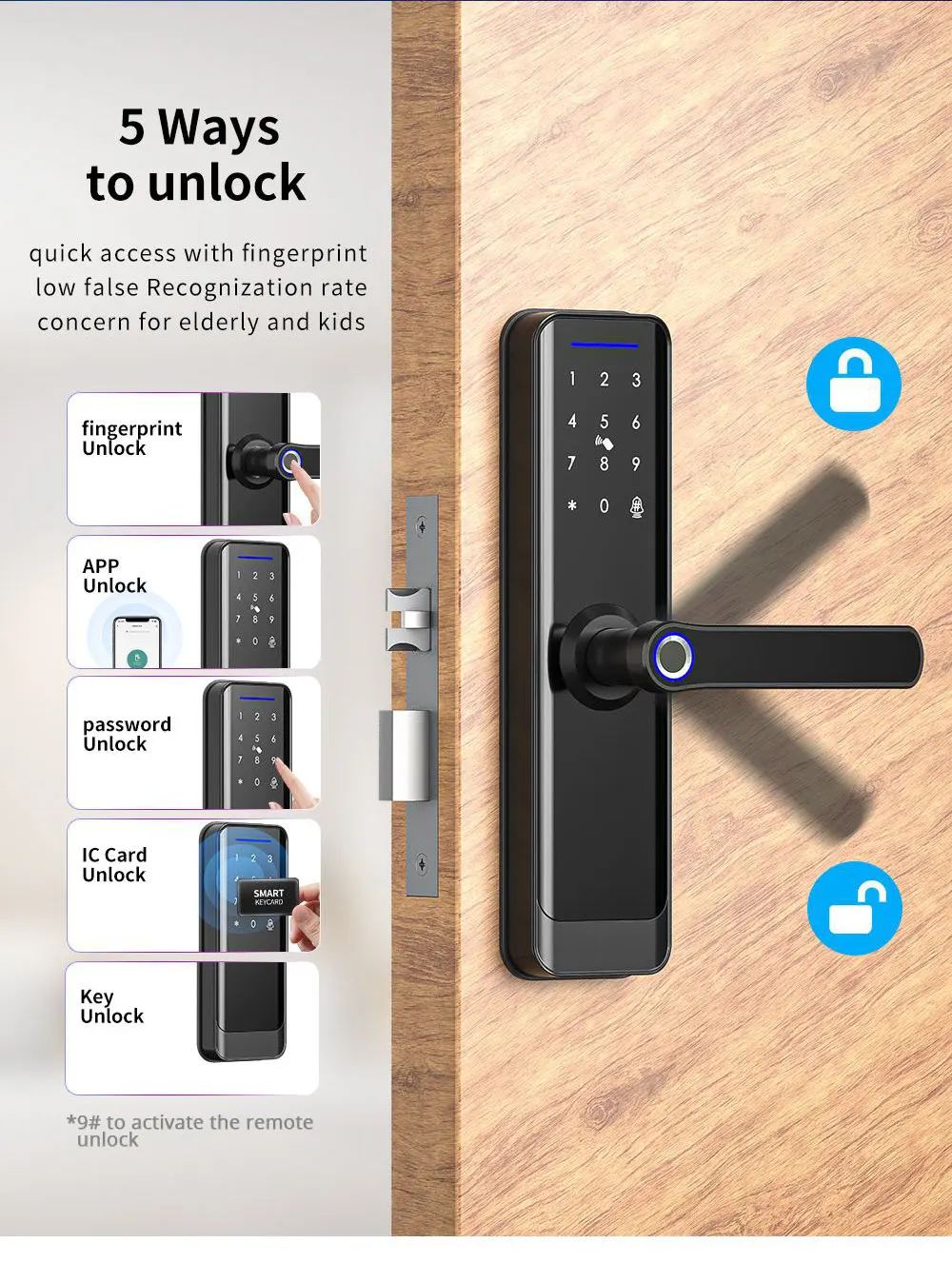 Zigbee Smart Lock Work with Tuya App Core Cylinder Home Security Door Lock Encry