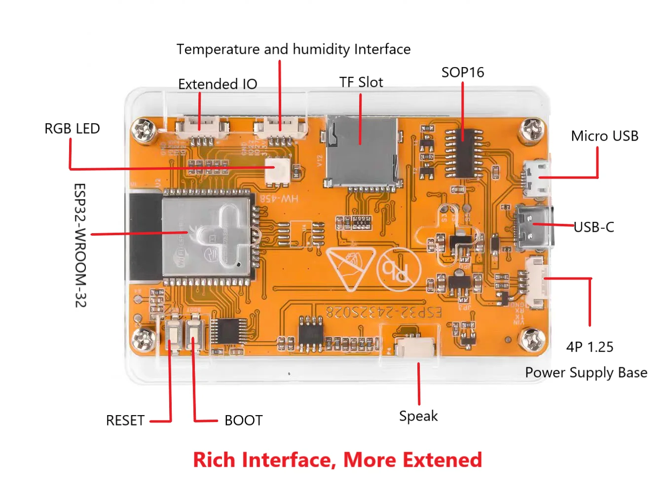รูปสินค้า โมดูล ESP32 Wi-Fi Bluetooth NFC GNSS ครบจบในตัว