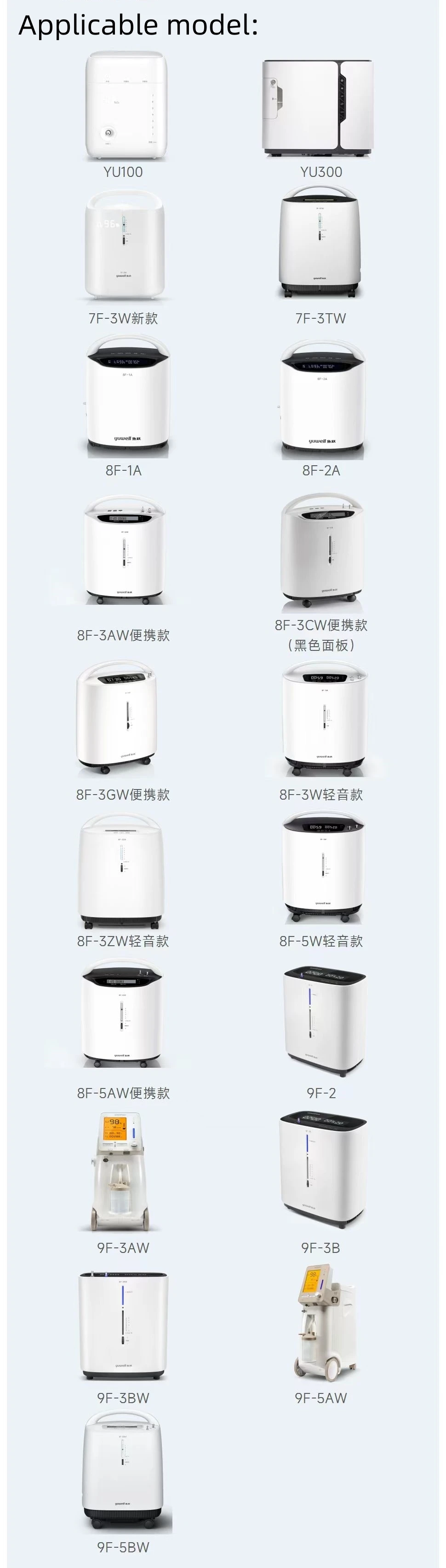 Description Picture 2 of itemYUWELL oxygen concentrator Remote control oxygen generator Wireless remote control oxygen machine accessories parts