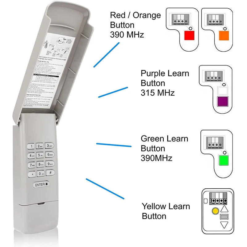 877MAX Wireless Keypad Keyless Garage Door Opener Entry System 376LM 377LM 877LM 971LM 977LM 878MAX Remote Control 6