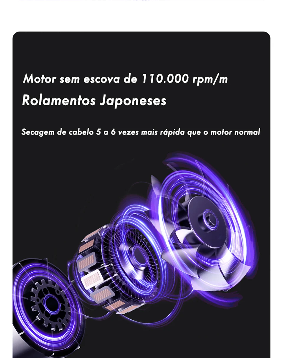 Computers e Electronics