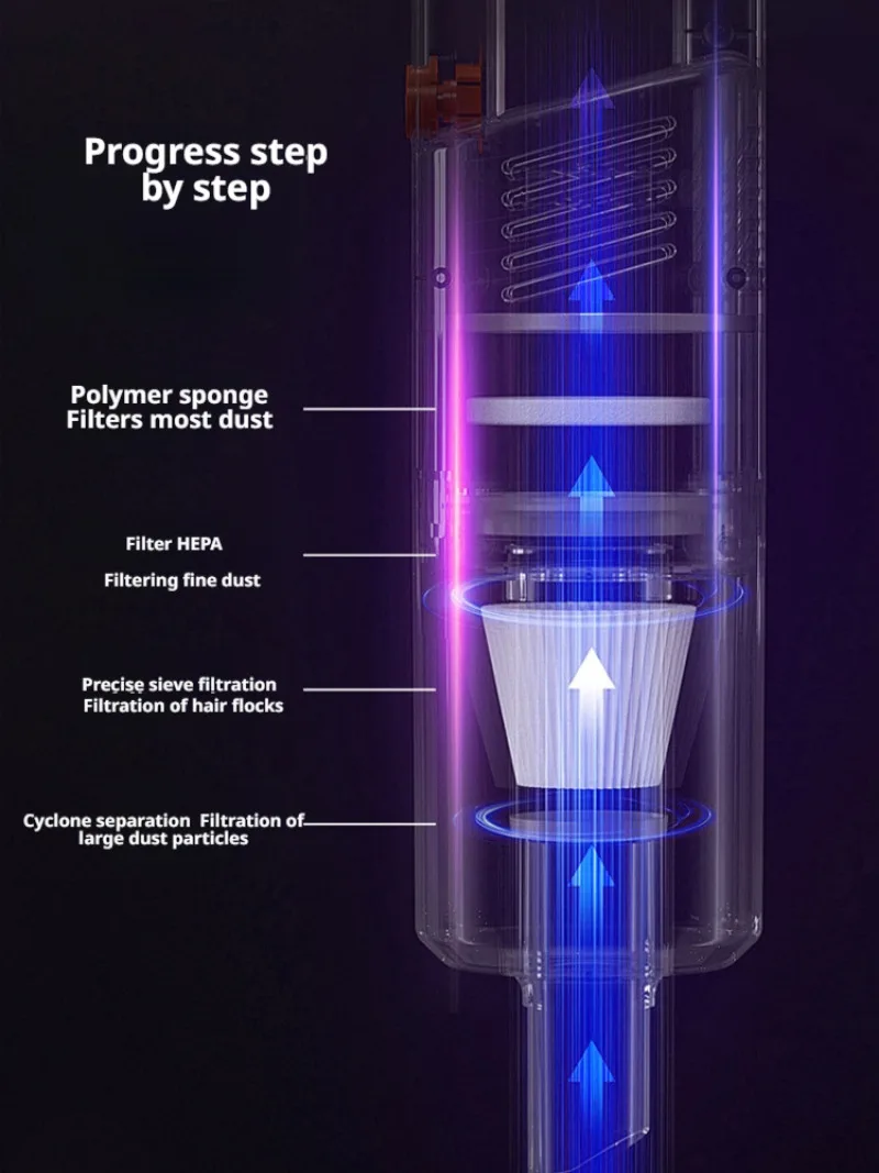 Multifunkční kapesní vysoký energie sání kocour a pes vlasy vacuum čistič