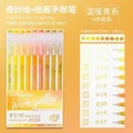 0.5mm-Warm Yellow