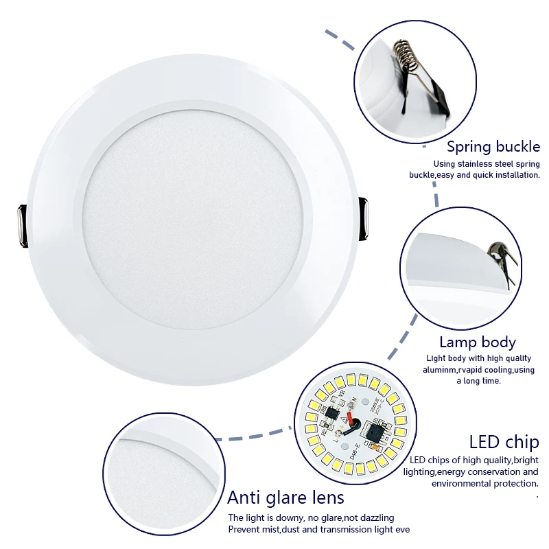 LED Downlight 3W 5W 7W 9W 12W 15W Ceiling Lamp AC 220V Recessed Round Panel Light Spotlight Indoor Lighting led ceiling light,led downlight,led spotlight