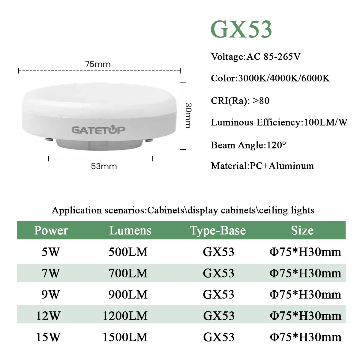 LED Spotlight 2PCS GX53 LED Bulb AC85-265V 100lm/W 120degree High Power Day Light Source