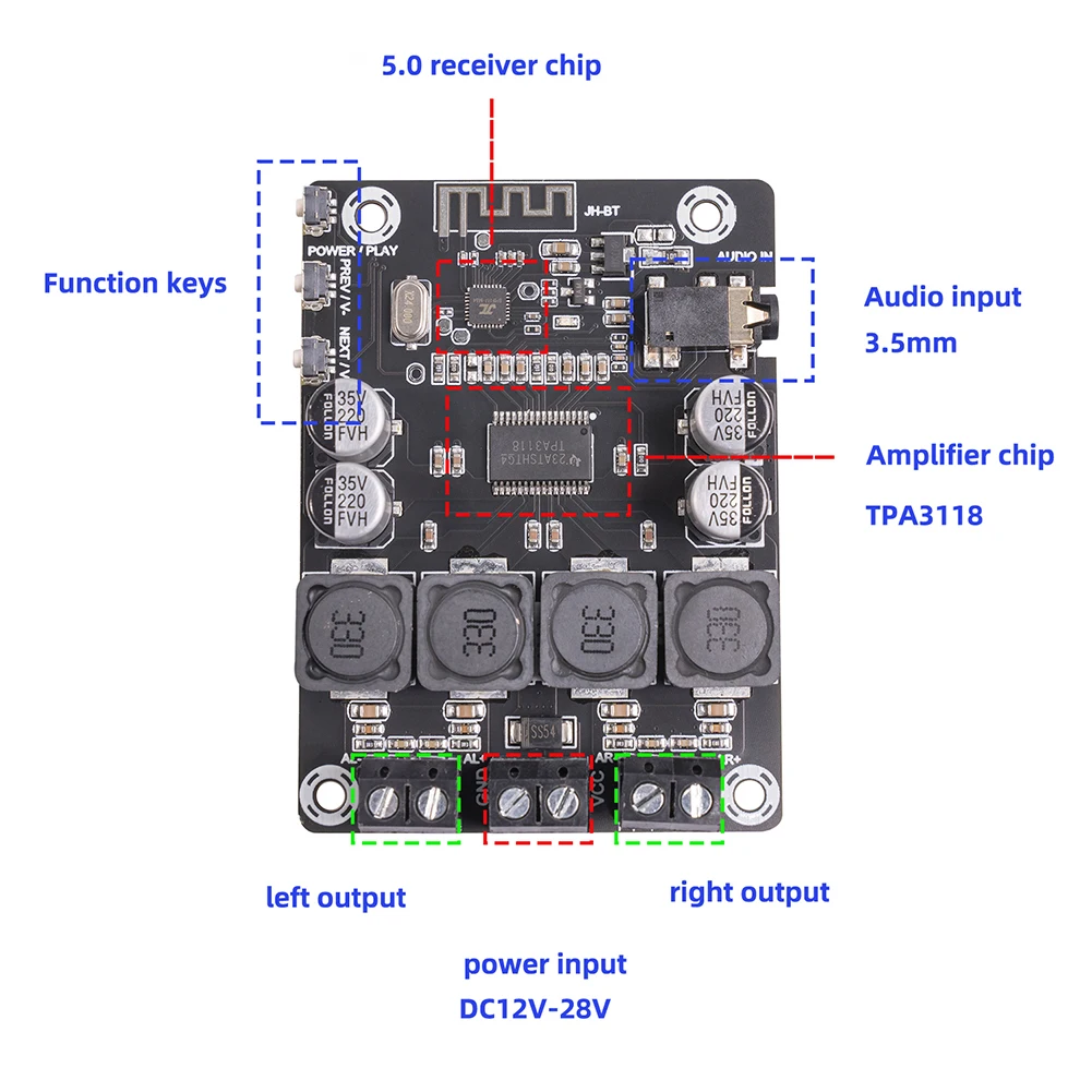 L20 Audio Power Amplifier 2pcs 350W 350W AMP Assembled BOARD 2channel - Foto 5