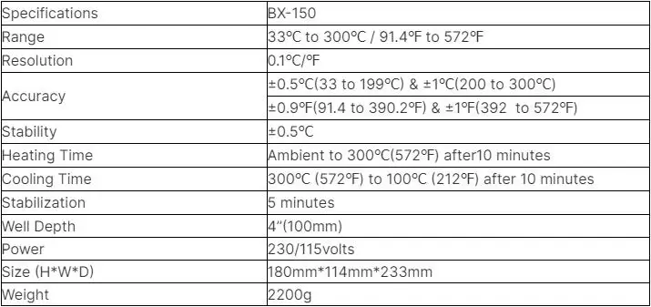 BX-150 Portable 91.4℉ to 572℉ Dry Block Temperature Calibrator and Thermometer 3