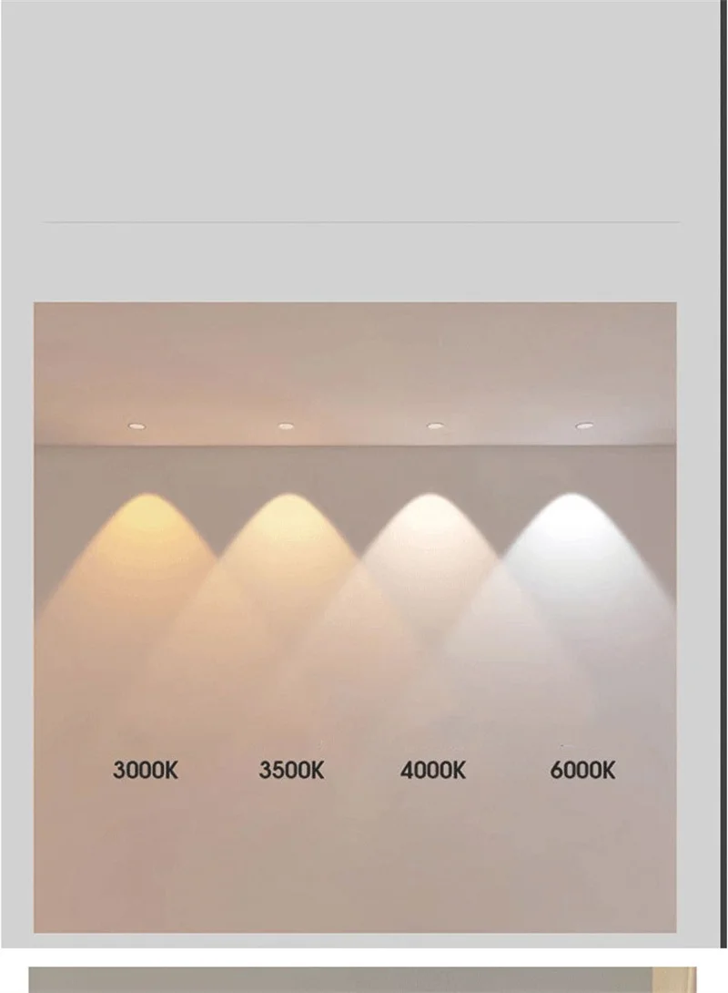 MINI Curved LED COB Downlight 5W 7W 10W 12W 15W 18W Recessed Small Spot Light Dimmable 110V 120V 220V 230V for Indoor Lighting