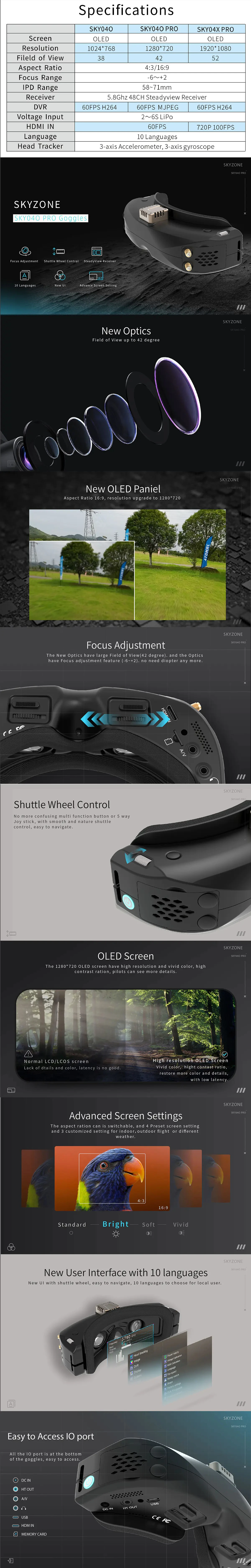 Description Picture 2 of itemSKYZONE SKY04O Pro FPV Goggles OLED 5.8Ghz 48CH Steadyview Receiver 1280*720 DVR fpv with Head Tracker for RC Drone Airplane