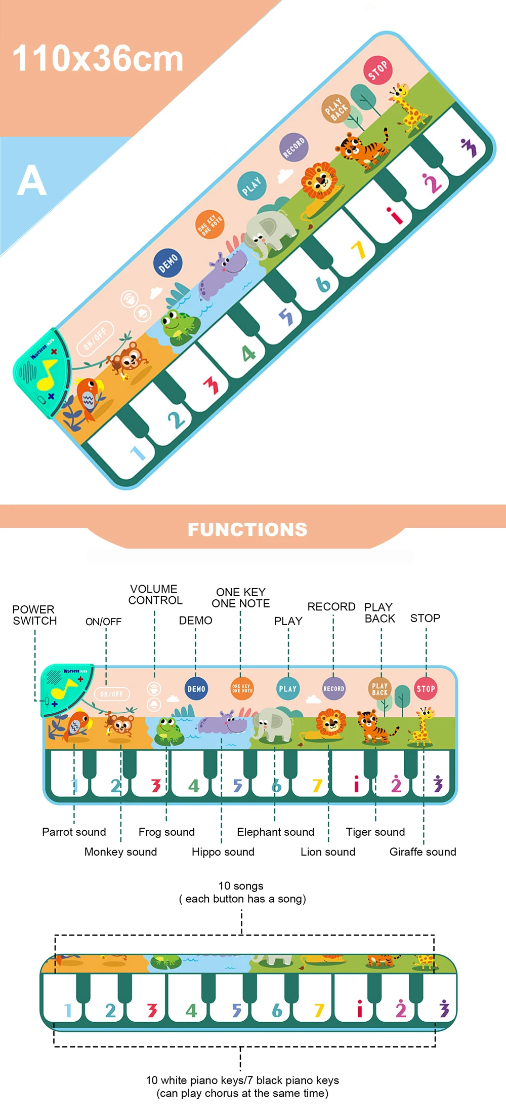 Coolplay 110x36 سنتيمتر الموسيقية البيانو حصيرة للأطفال الصغار الطابق لوحة المفاتيح الرقص حصيرة مع 8 أصوات الحيوانات الطفل حصيرة ألعاب تعليمية