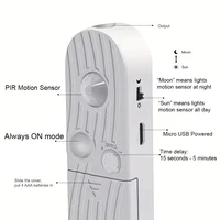 ไฟ LED แบบเส้น 1 เมตร 3 เมตร 5 เมตร แบบยืดหยุ่น ใช้พอร์ต USB พร้อมเซ็นเซอร์ตรวจจับความเคลื่อนไหว ใช้พลังงานจากแบตเตอรี่ เหมาะสำหรับตู้เสื้อผ้า บันได ห้องนอน และตู้เก็บของ 5