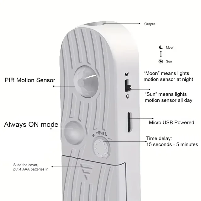 ไฟ LED แบบเส้น 1 เมตร 3 เมตร 5 เมตร แบบยืดหยุ่น ใช้พอร์ต USB พร้อมเซ็นเซอร์ตรวจจับความเคลื่อนไหว ใช้พลังงานจากแบตเตอรี่ เหมาะสำหรับตู้เสื้อผ้า บันได ห้องนอน และตู้เก็บของ 5