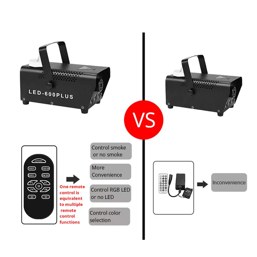 آلة الضباب الأوتوماتيكية لحفلات الديسكو LED-600PLU...