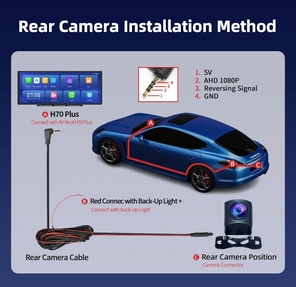 Imagebon H70 Plus 60FPS Carplay 11,4" ADAS Auto-DVR Dual-Linsen-Aufnahme Kabelloses CarPlay & Android Auto Dashcam GPS-Navigation – Detail 20