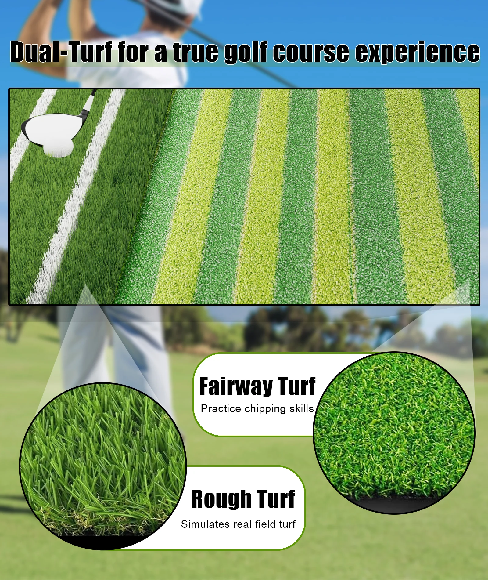 5x4ft Thickened Golf Hitting Mat Indoor & Outdoor, Premium Dual Turf Golf Practice Swing Training Mat, Country Club Elite Golf M 3