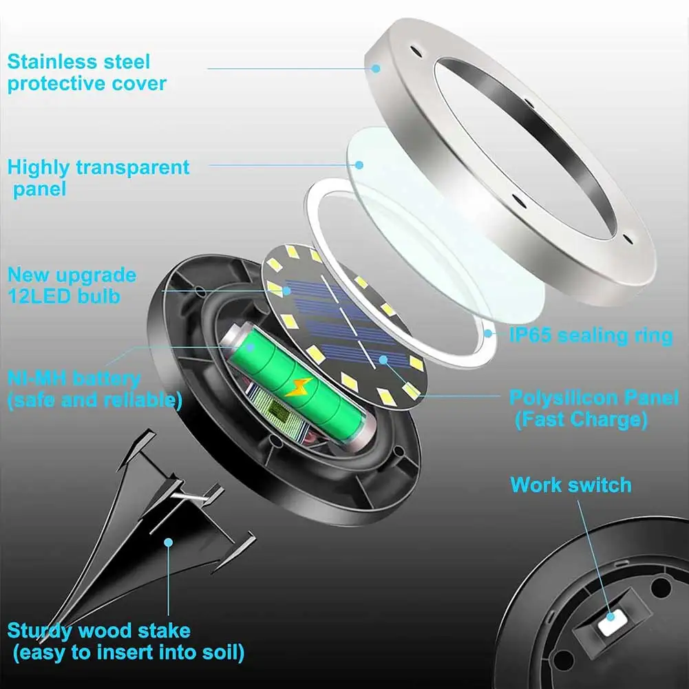 Description Picture 5 of item8/12 LED Solar Ground Lights Waterproof Outdoor Garden Landscape Underground Disk Light Spotlight Buried Lights for Pathway Lawn