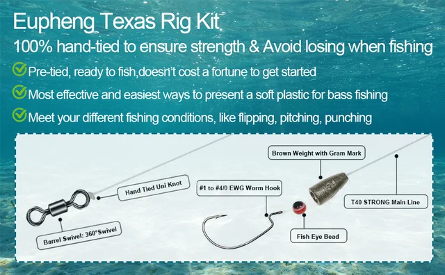 Uni Knot Snell Knot For Flipping Waterproof Fishing Knots Guide 18