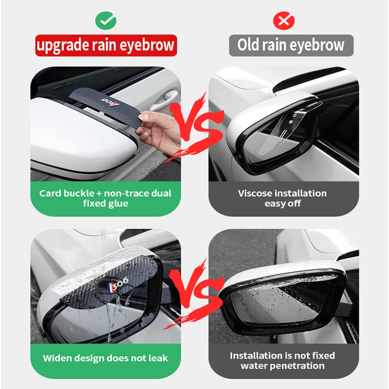 Car Side-Rear view Mirror Cover Car Side-Rear view Mirror Rain Eyebrow Carbon Fiber Waterproof Cover Visor For Peugeot 107 108 206 207 306 5008 GT Accessories