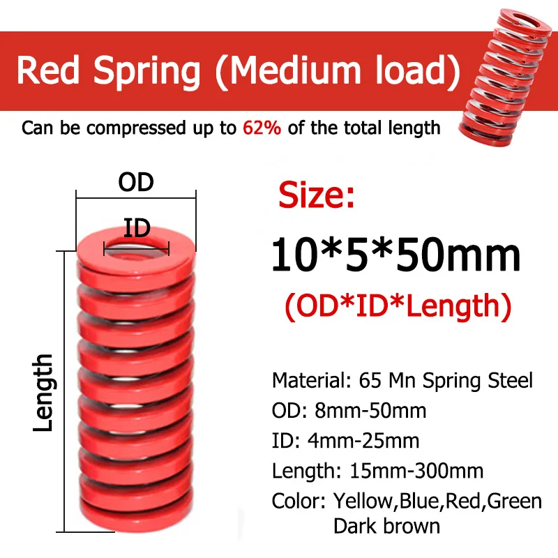 Lot De 2 Ressorts De Compression - Acier Galvanisé - Charge De Travail