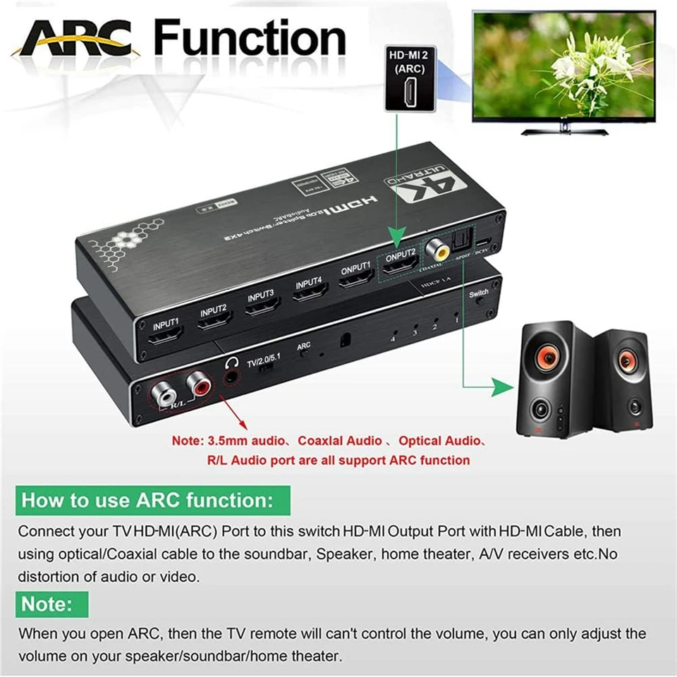 2025 4K HDMI Switch 4x2 with Remote Optical Toslink & Coaxial 4 In 2 Out HDMI S