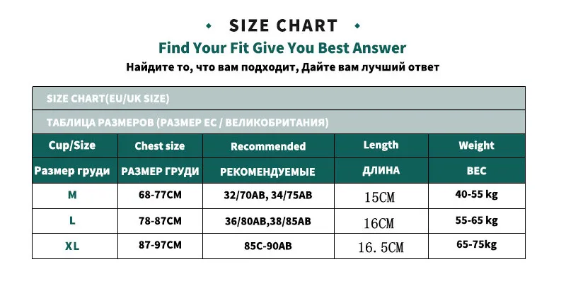 Description Picture 2 of itemM-XL Strapless Bras Women's Tube Top Bra Female Sexy Crop Top Seamless Tube Tops Girls Nonwire Bandeau Underwear Intimates