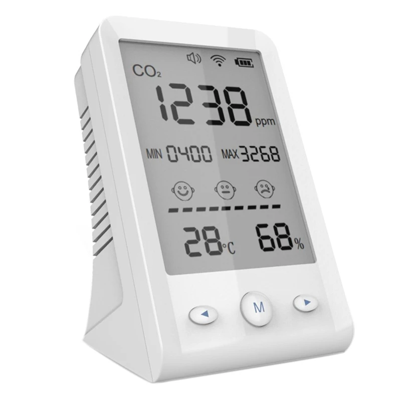 

Монитор CO2, детектор диоксида углерода, монитор качества воздуха, измеритель температуры и относительной влажности для офиса и дома