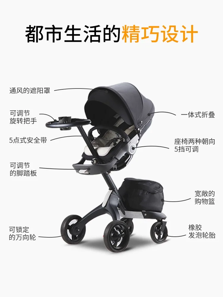 Рисунок 4 - Оптовая продажа с завода