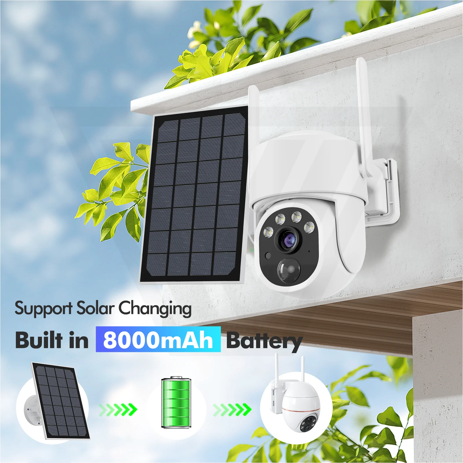 Solar