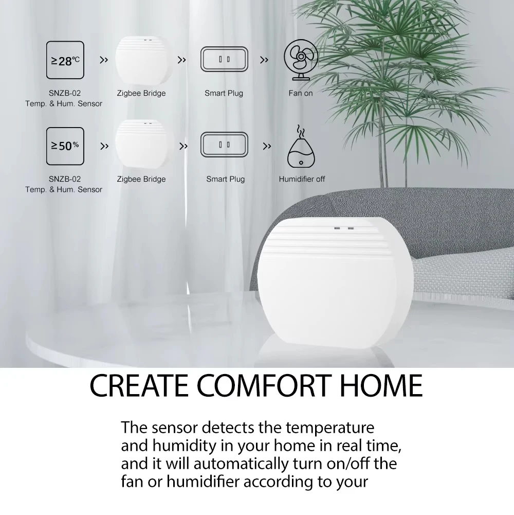 eWelink ZBBridge Smart Zigbee Bridge Zigbee 3.0 APP Wireless Remote Controller Smart Home Bridge Works With Alexa Google Home