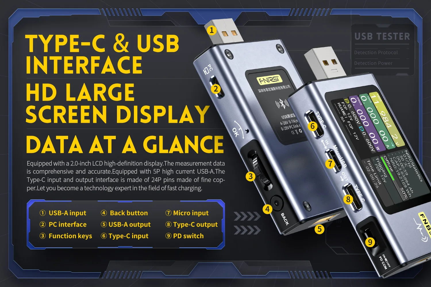 FNB58 digital USB meter, ammeter, voltmeter, power meter