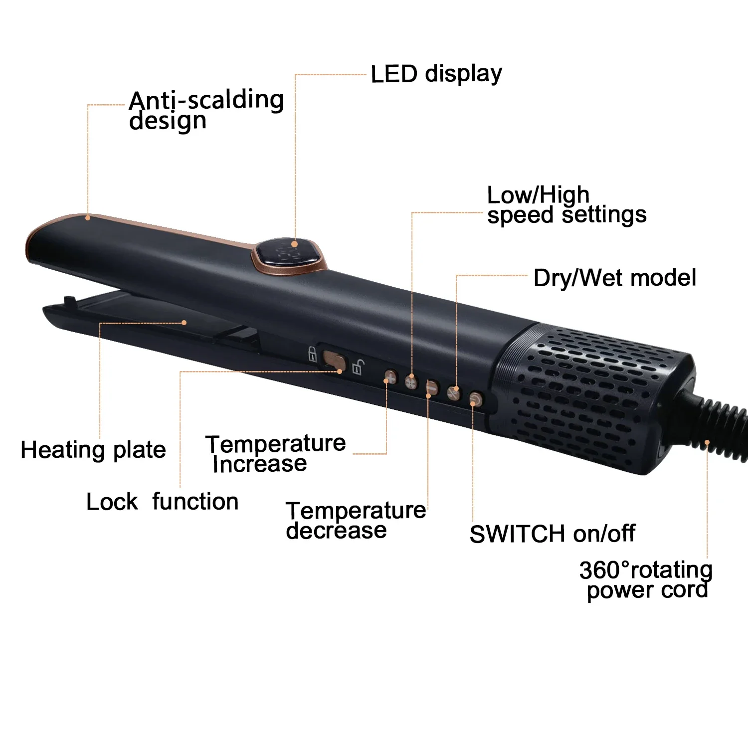 Airstrai 2in1 Hair DryerWet and Dry Hair StraightenerAir Negative Ion Portable Air Styling Hair Straighten with Air LCD Display 3