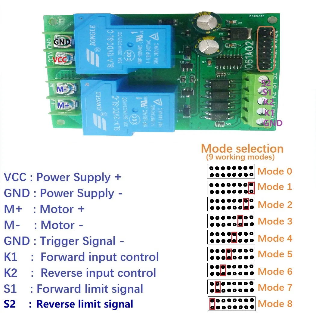 

DC 12V 24V 30A Voltage Relay Multifunction Motor Forward Reverse Controller with Limit Driver Module for Garage Door Crane Elev