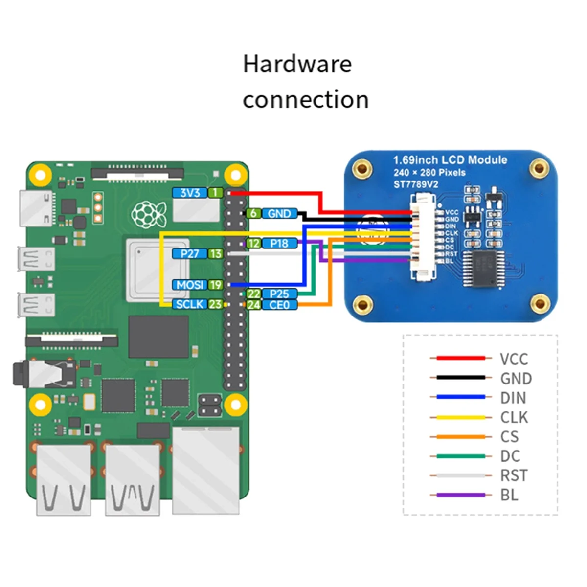 1.69 ġ IPS ÷ ÷ LCD,240x280 ػ SPI ̽, 262K ÷ ũ, STM32