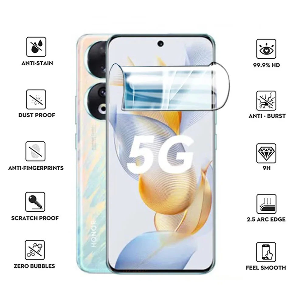 Universal 6-in-1 Full Coverage Screen and Camera Lens Protective Film
