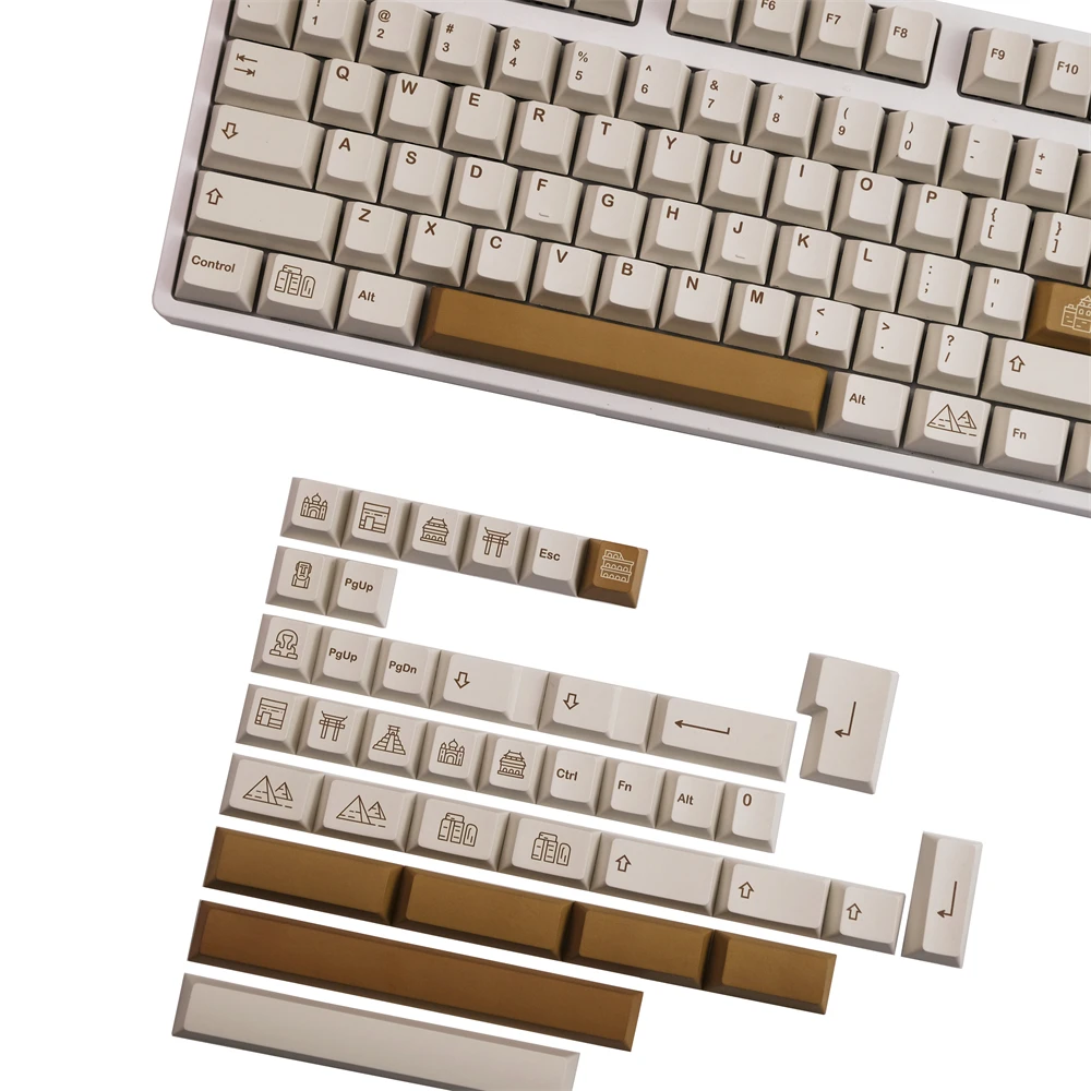 Computers e Electronics