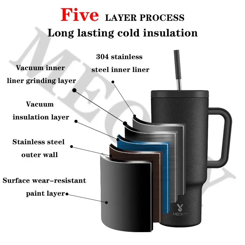 Premium Insulated Tumbler - Image 6