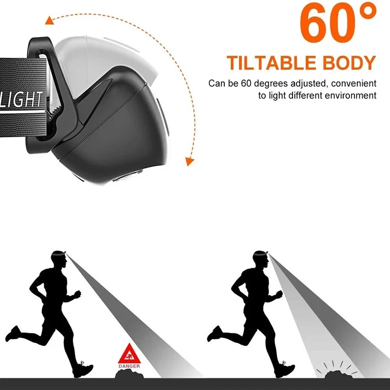 Multifunctional Portable Mini LED Headlamp Motion Sensor USB Rechargeable Waterproof Head Light Outdoor Camping Lantern