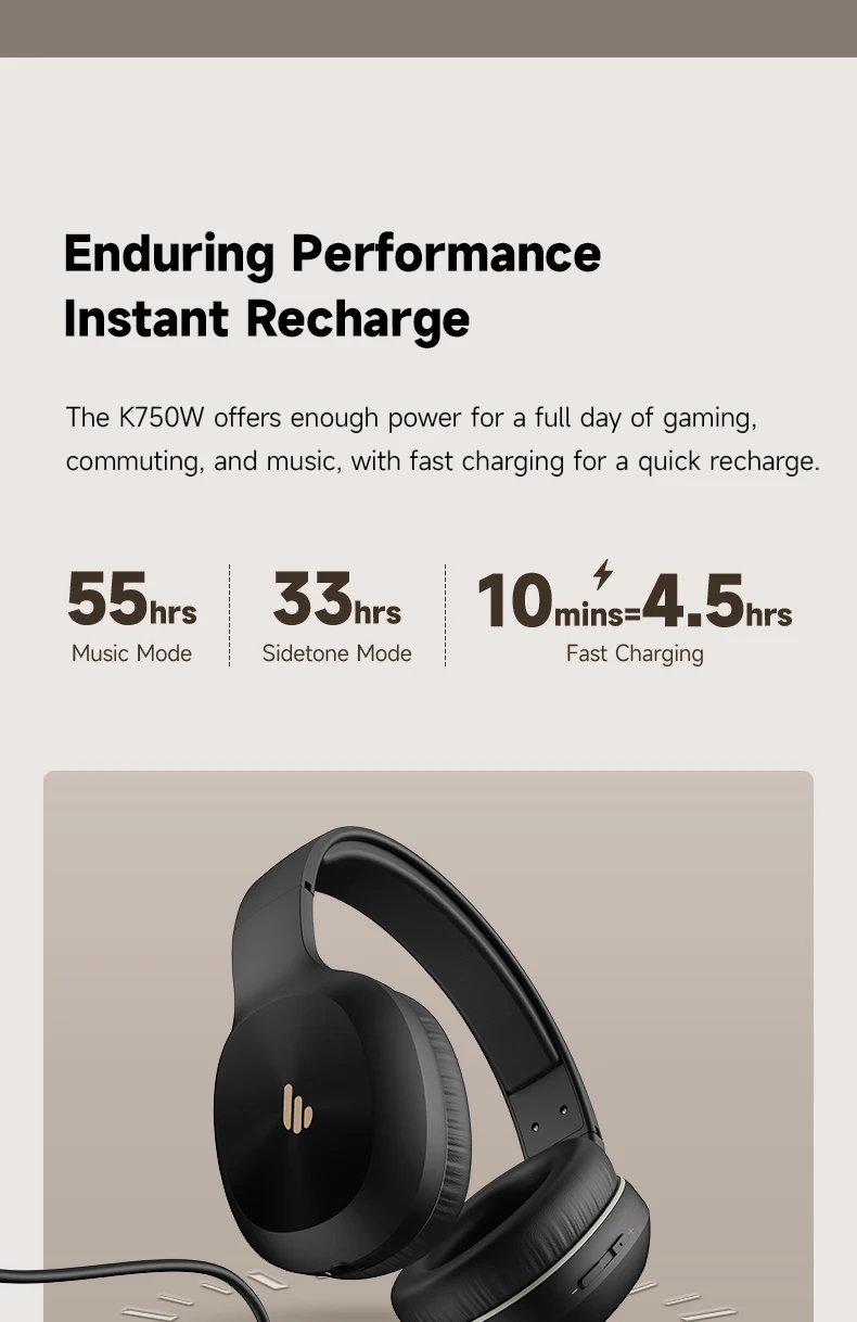 Edifier K750W Wireless Stereo Headphone