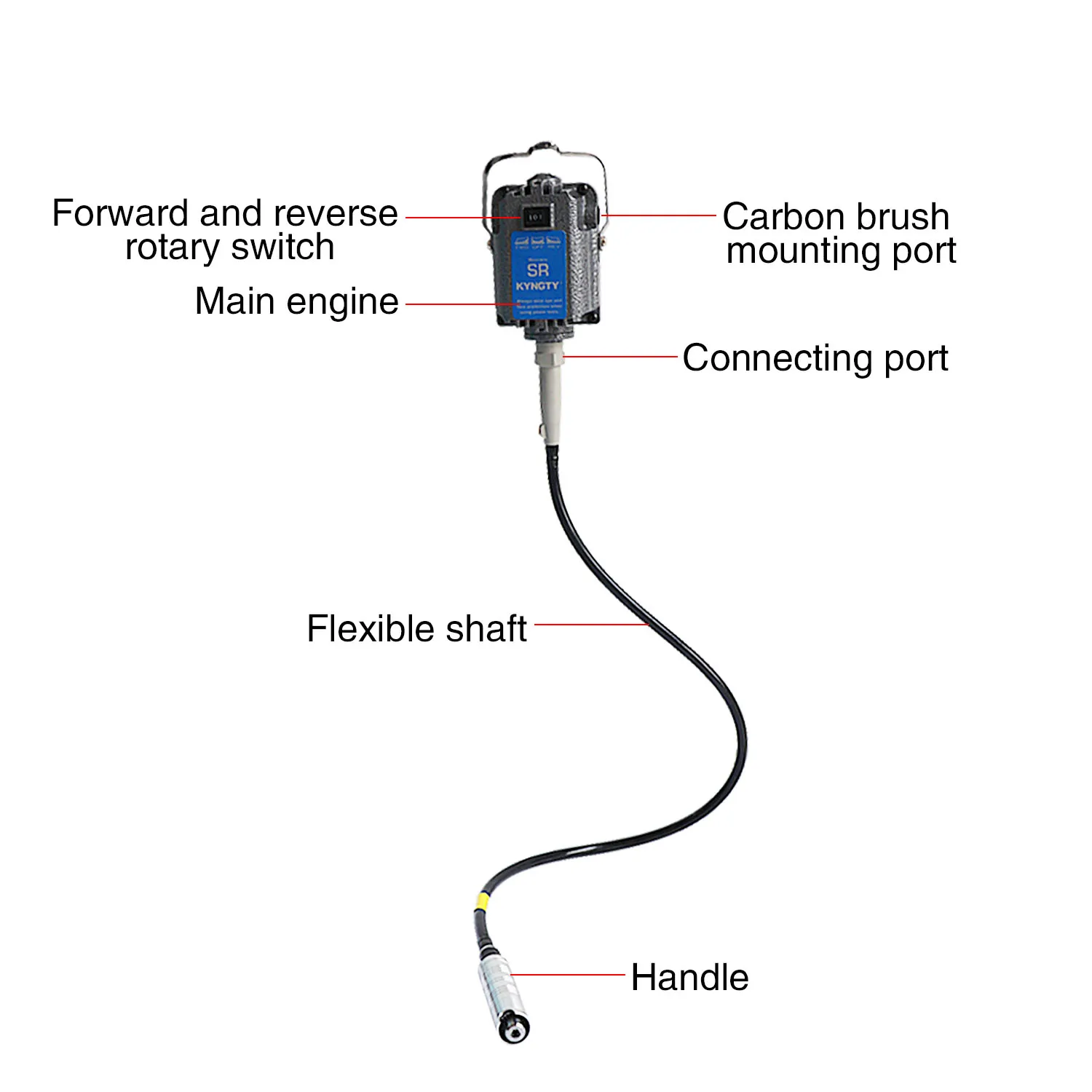 foredom rotary flex shaft tool