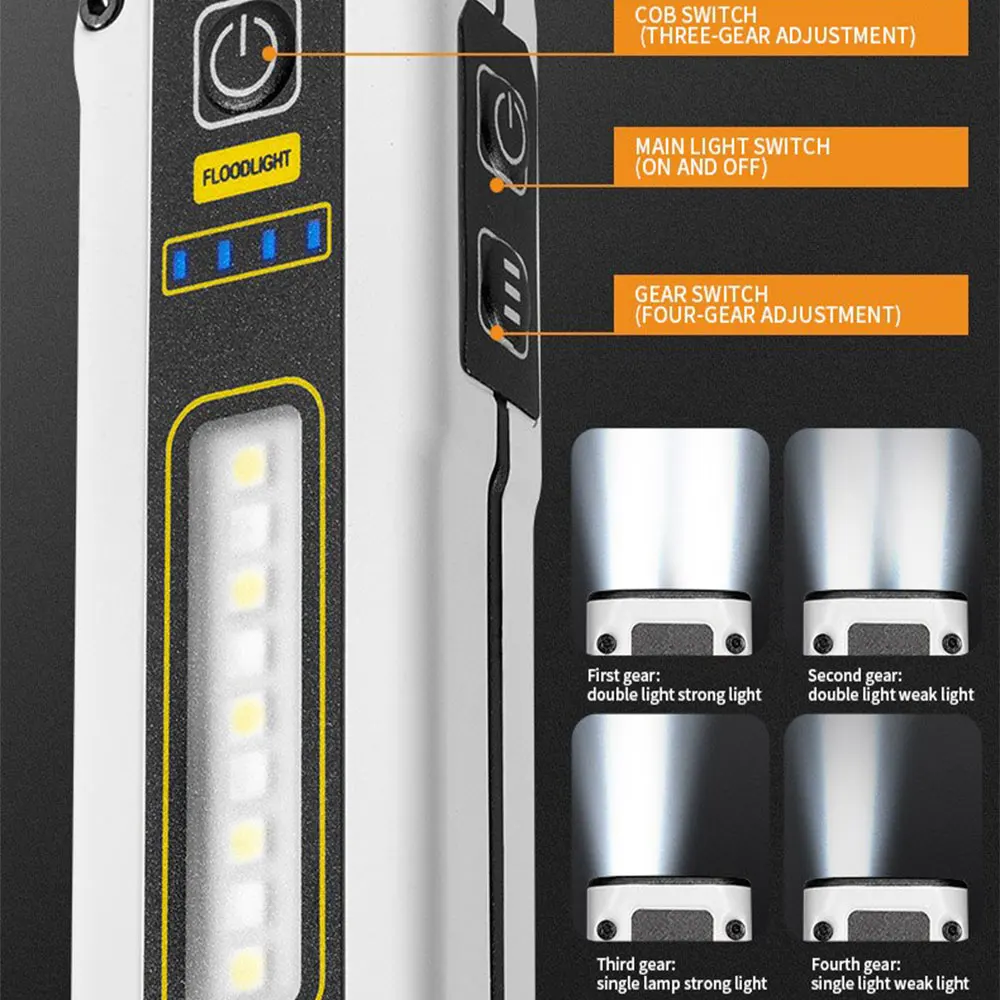 Welan LED Flashlight, 1000 Lumens, Zoomable, Waterproof, EDC, Camping, Hiking, Small, 0.35lb - View #2