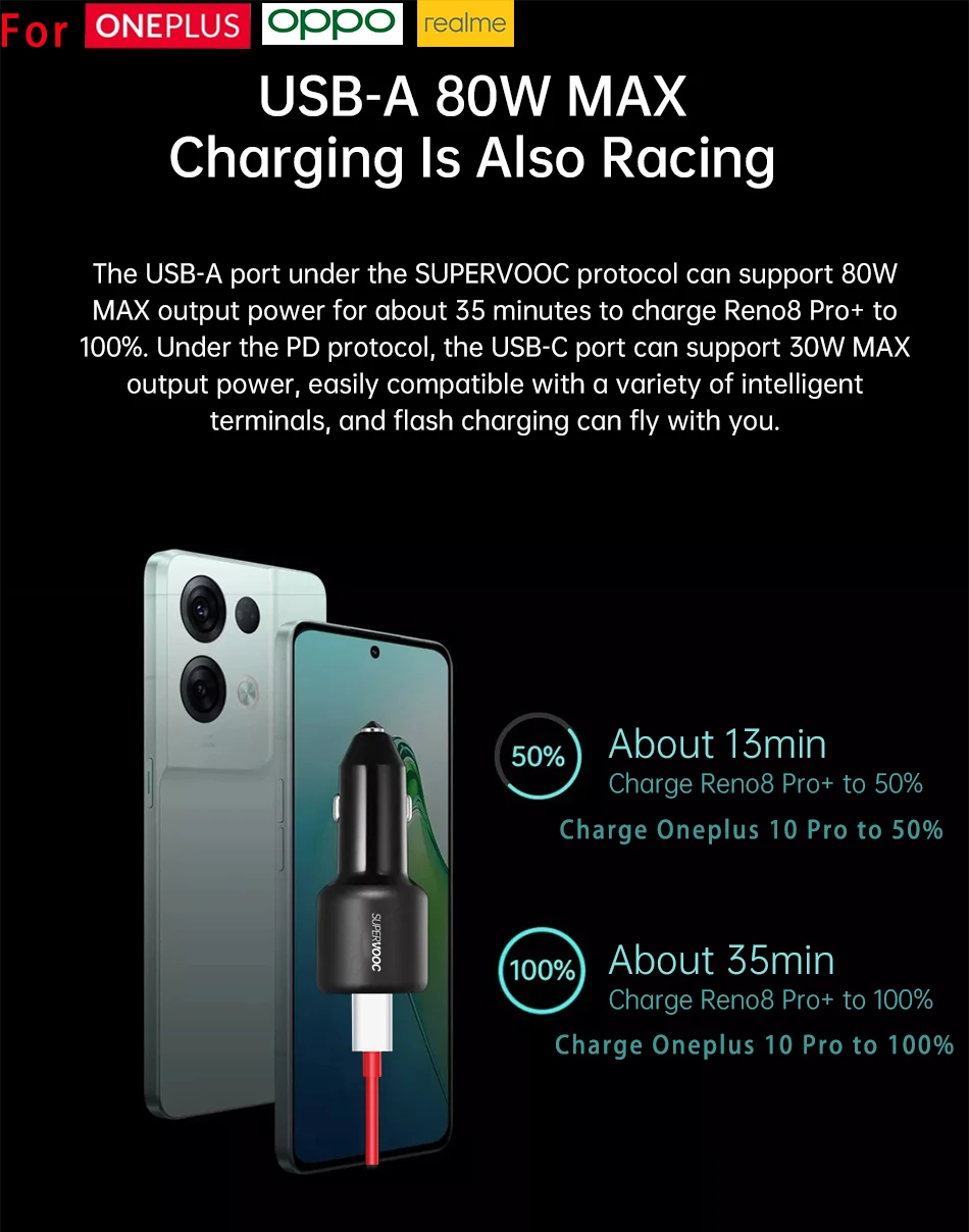 Oneplus 80w Supervooc 65W Type C Car Charger for One Plus 11 10 Pro Nord 2T 5G 10T car charger car phone charger