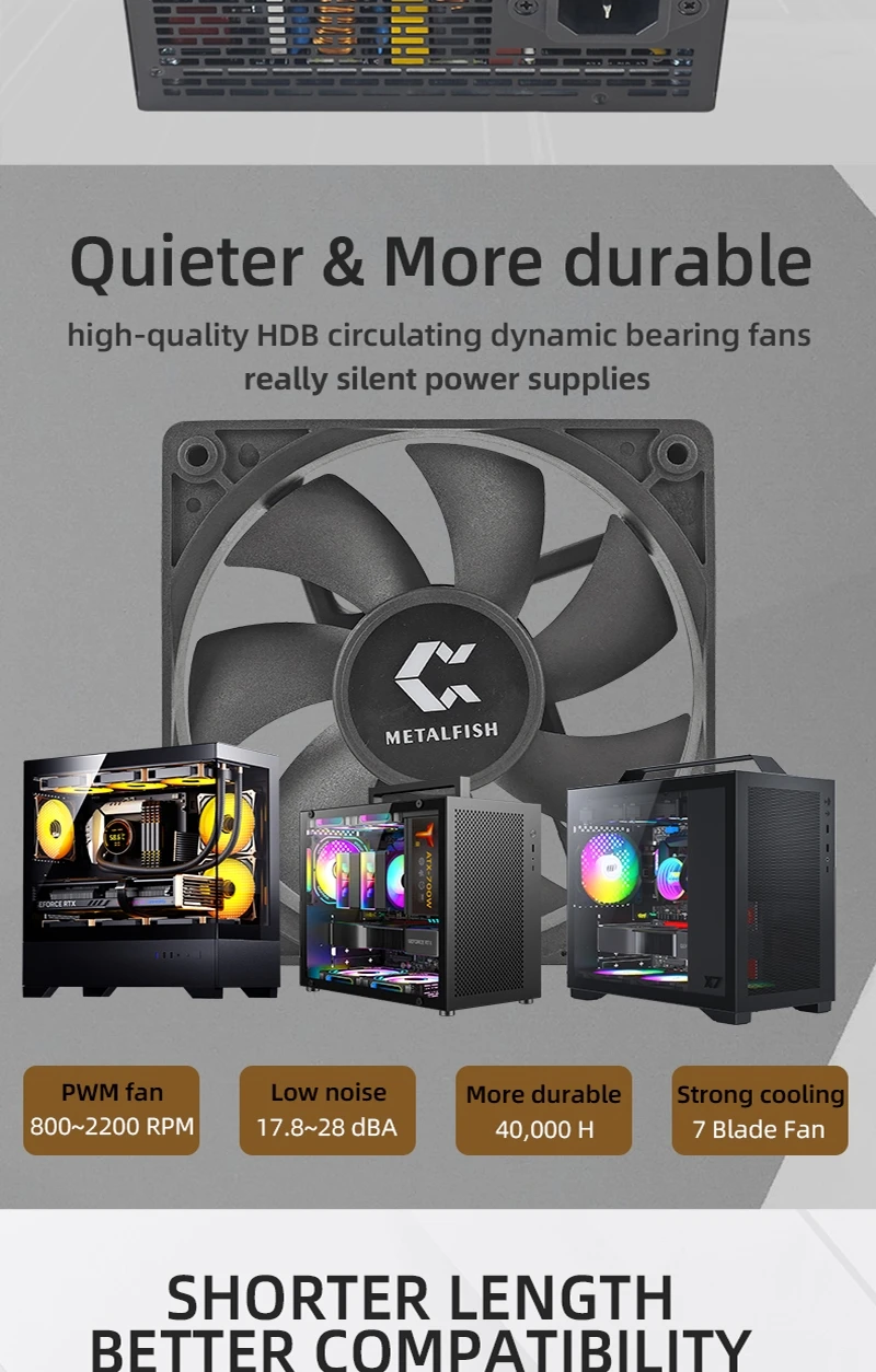 Black Chassis Power Supply ATX-500W 80PLUS PSU for Gaming computers, Graphics ca