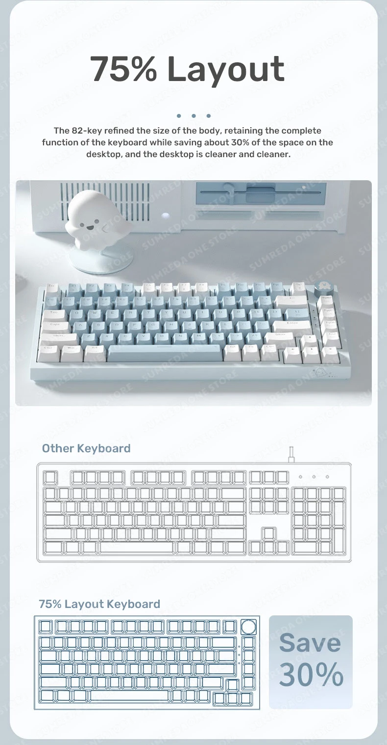 teclados e mouses