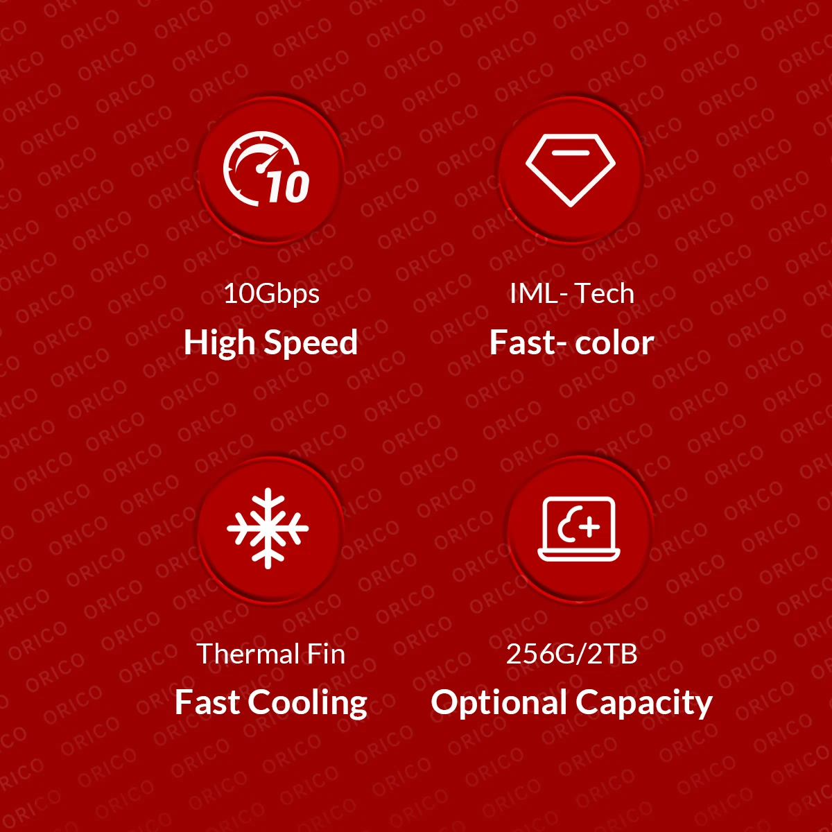 External Hard Drive Solid Flash Drive ORICO External Solid State Drive 1TB USB 3.2 Gen2 Type- C GEN2 Portable SSD 940MB/S PSSD for Laptop Business Work Outdoor