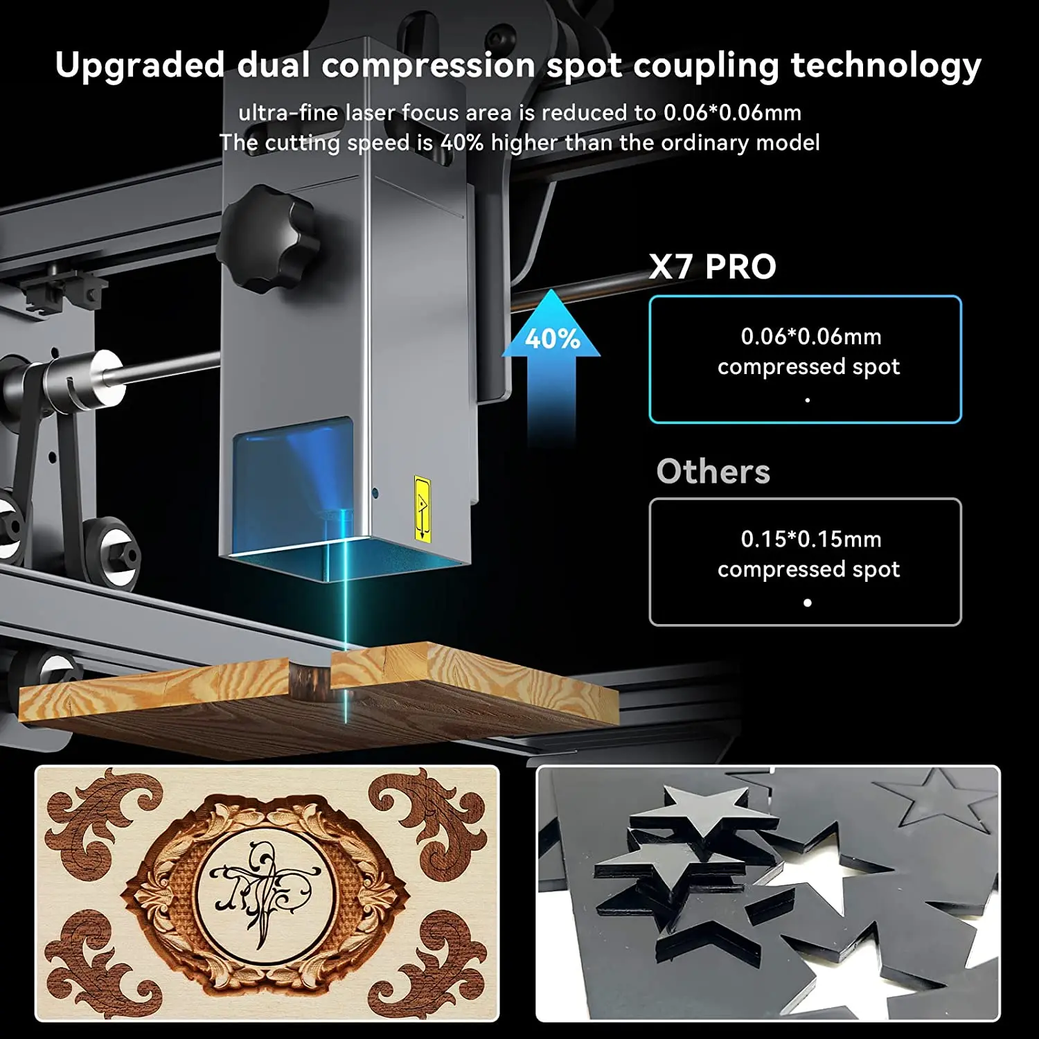 Atomstack X7 Pro 50W Flagship Dual-Laser Cutter & Engraving Machine