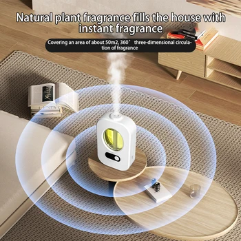 Automatic Aromatherapy Diffuser 3