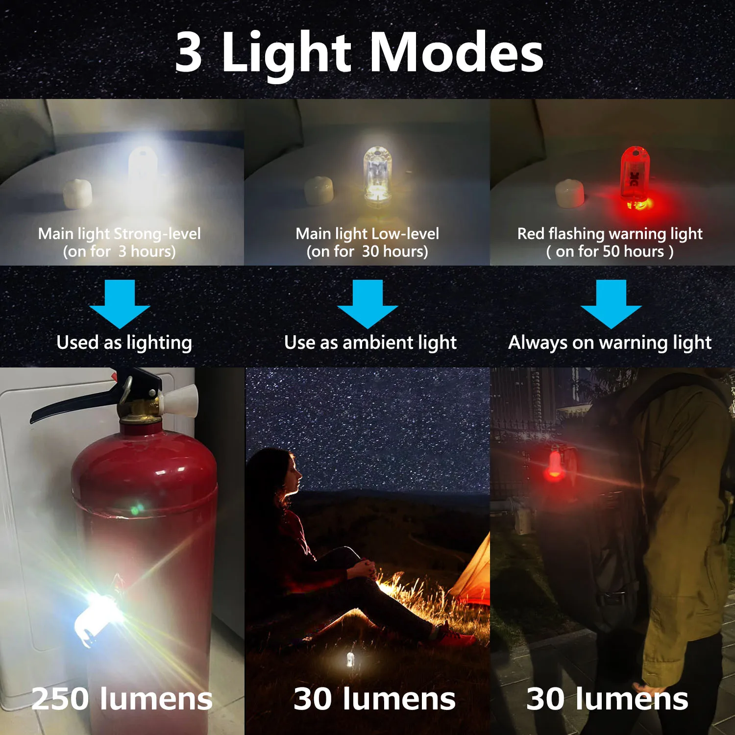 USB Ultra Mini LED Lanterns,Waterproof EDC Keychain Light High Flashlight for Camping Rechargeable Battery Stick Light