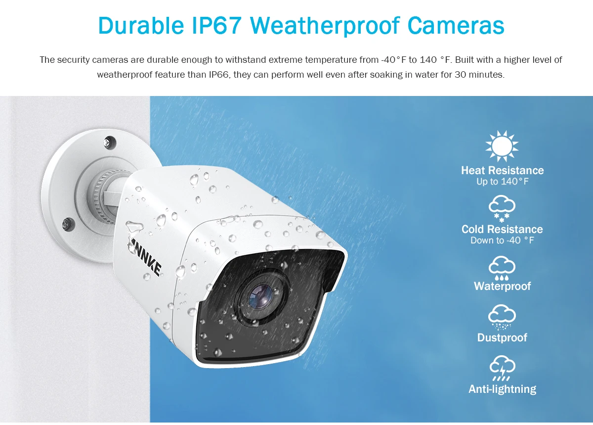 ANNKE 8CH 5MP-N Super HD Video Security System DVR